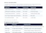 website optimization for search engines